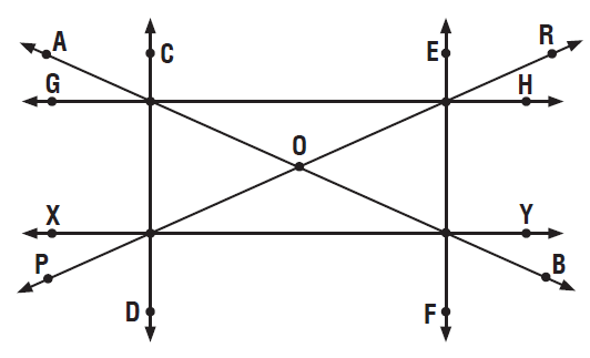 Line figure