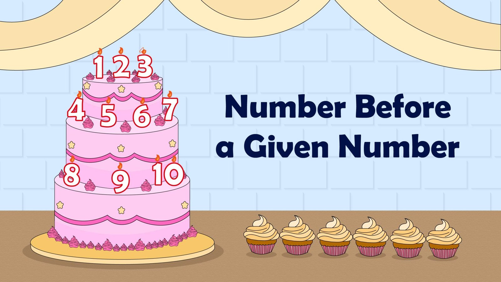 Number Before a Given Number - Abiva Digital