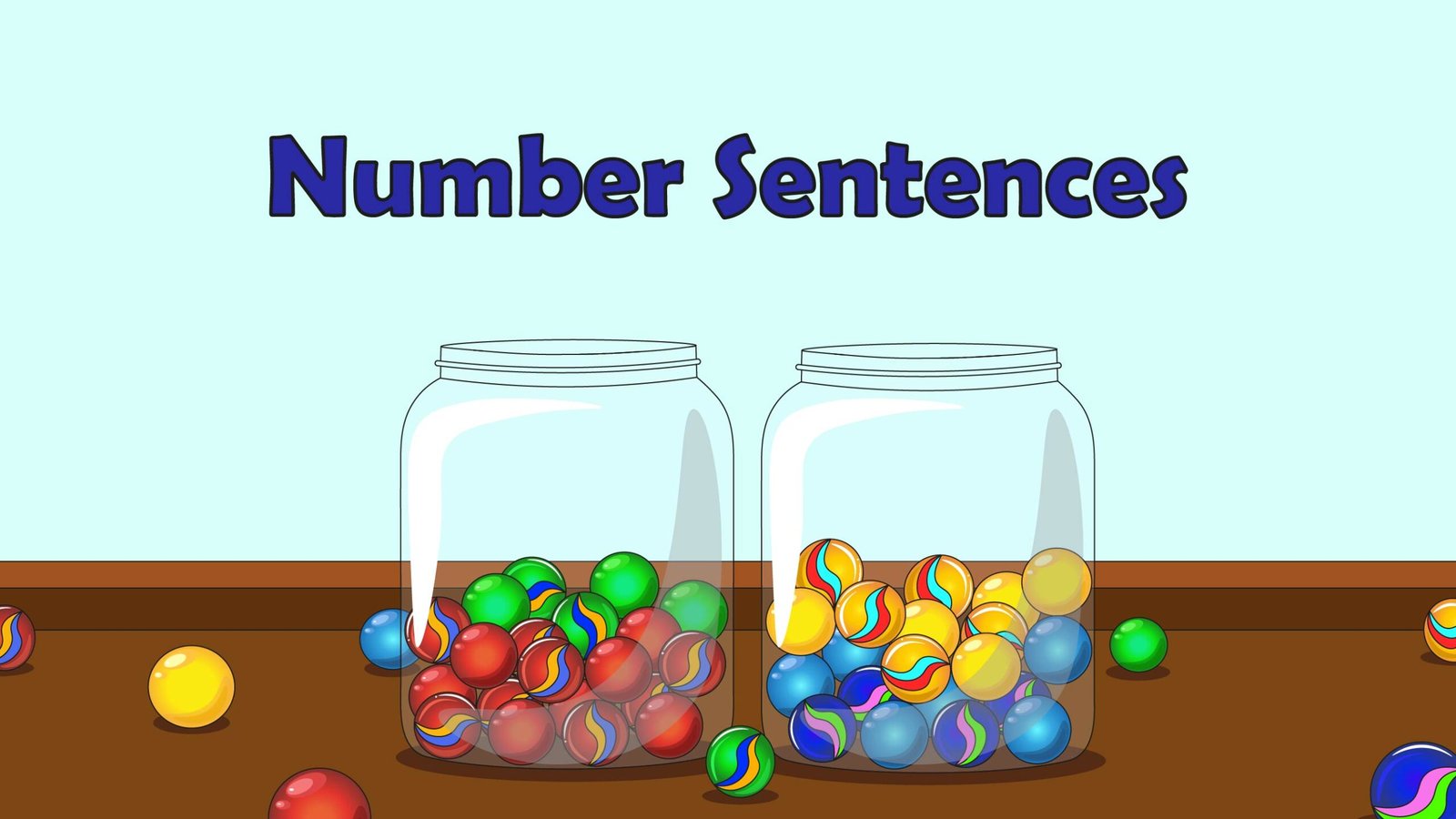 Number Sentence Learning Objectives Number Sentences - Abiva Digital